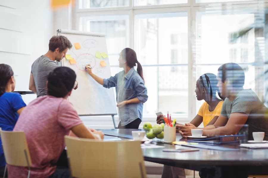 Grupo realizando um brainstorming